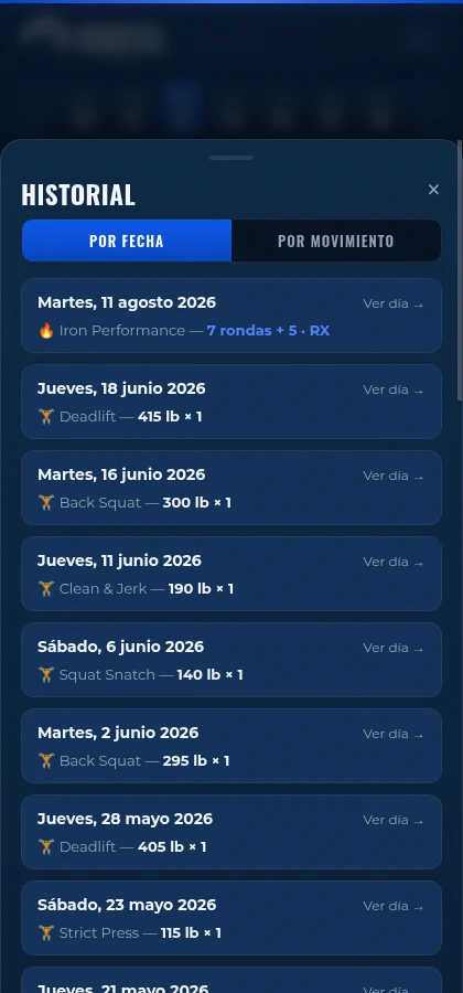 Historial de IronHill organizado por fecha con resultados de Iron Performance y sesiones de levantamiento